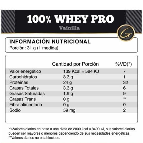 ¡OFERTA IMPERDIBLE! 100% Whey Pro 2lb Gold Nutrition Sabor Natural ¡OFERTA IMPERDIBLE! 100% Whey Pro 2lb Gold Nutrition Sabor Natural