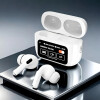 Auriculares Inalámbricos TWS Bluetooth C/ Cancelación Ruido Blanco