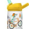 Vaso termico EDDY+ boquilla CAMELBACK perro bici