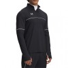Buzo Under Armour Challenger Black