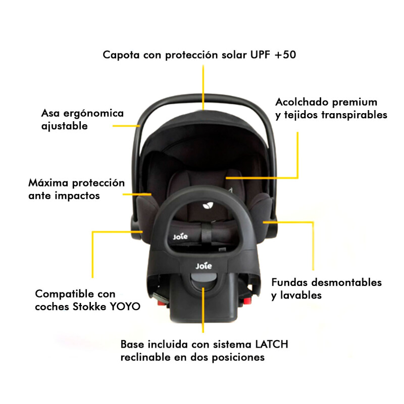 Silla de Auto Joie Rue con base LATCH Silla de Auto Joie Rue con base LATCH