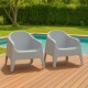 Set x2 Sillón Skarpo GRIS