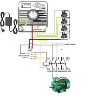 Programador X-CORE 201 (2 zonas)