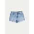 SHORTS FEM AZUL MEDIO