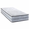 Sommier ConforClass 90 x 190 - 1 Plaza