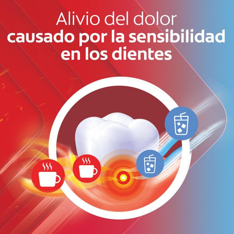 Pasta De Dientes Colgate Sensitive Pro Alivio Xtreme Pasta De Dientes Colgate Sensitive Pro Alivio Xtreme