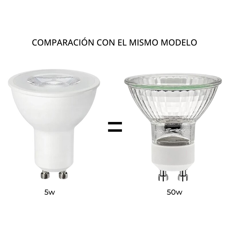 DICROICA LED GU10 5W 38º Lámpara Dicroica LED GU10 5W 38° 6000K Luz Fría