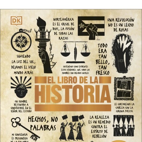 GRANDES IDEAS: EL LIBRO DE LA HISTORIA GRANDES IDEAS: EL LIBRO DE LA HISTORIA