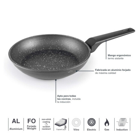 Sarten Antiadherente set x 2 20-24 cm Fogo Lacor Sarten Antiadherente set x 2 20-24 cm Fogo Lacor