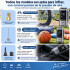 Arrancador De Emergencia Para Auto Vidvie Csp001 9 En 1 CARGADOR ARRANCADOR POWERBANK VIDVIE CSP