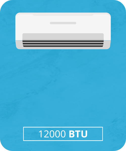 12000 BTU