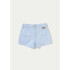 SHORTS FEM AZUL CLARO
