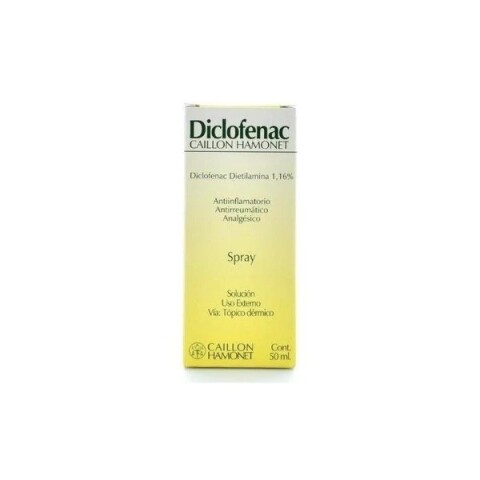 Diclofenac spray Caillon hamonet Diclofenac spray Caillon hamonet