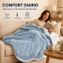 Frazada Manta Polar Con Corderito Acolchado 1 Plazas 200x150 Celeste