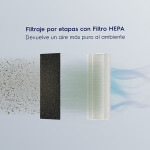 Aspiradora Robot 4 en 1 Wi-Fi Laser Blanco