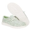 Wally Surf Wash - Hombre Iceberg Green