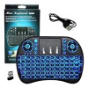 Mini Teclado Para Smart Tv Mini Teclado Para Smart Tv