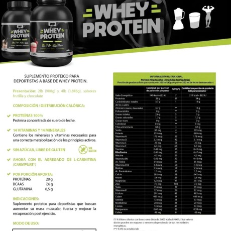 ¡OFERTA IMPERDIBLE! Whey Protein 2lb Frutilla Cibeles Nutrition ¡OFERTA IMPERDIBLE! Whey Protein 2lb Frutilla Cibeles Nutrition