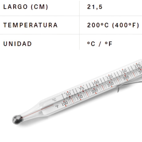 Termómetro para azúcar Termómetro para azúcar
