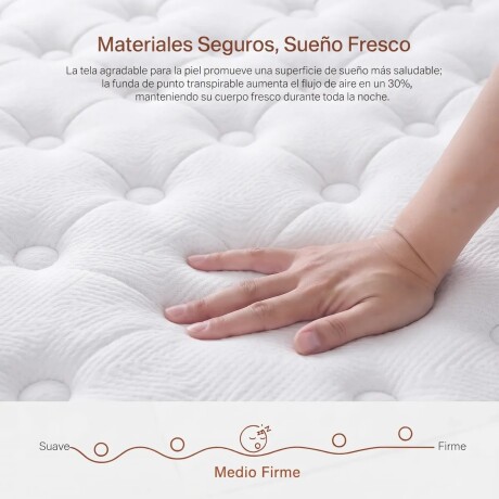 COLCHON TORONTO EN CAJA HÍBRIDO RESORTES PLAZA Y MEDIA