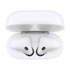 Apple AirPods Gen 2 Con Estuche De Carga Inalámbrica Apple AirPods Gen 2 Con Estuche De Carga Inalámbrica
