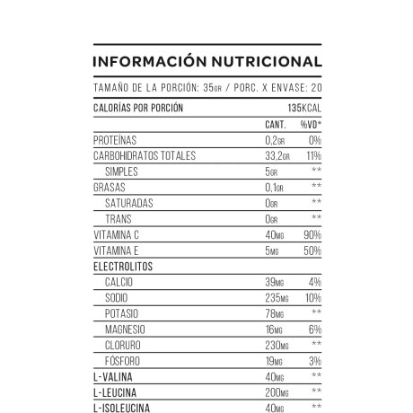 Hydroplus Endurance - 700 Gr Star Nutrition Lima Limon Hydroplus Endurance - 700 Gr Star Nutrition Lima Limon