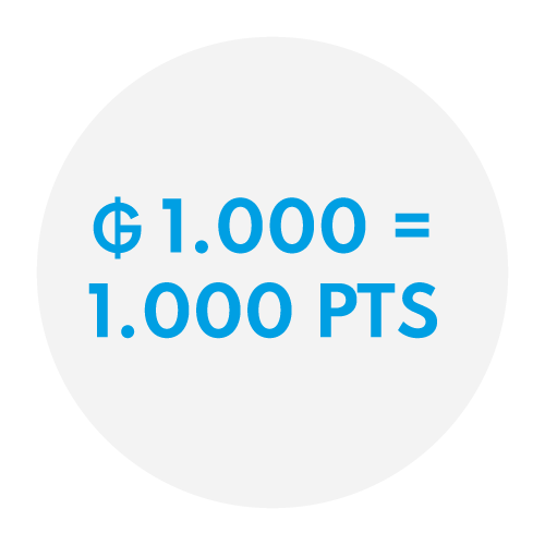 1000 punto = Gs 1.000
