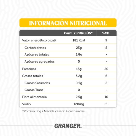 Pancakes Proteicos Premezcla Sabor Vainilla GRANGER. 400g