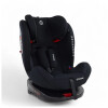 Silla de auto Bebesit Saturn Giro 360º Grey Silla de auto Bebesit Saturn Giro 360º Grey
