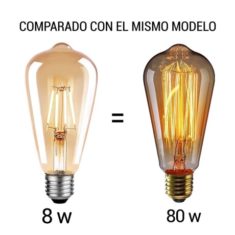 Lámpara LED Filamento Ámbar PERA ST64 8W E27 Dimerizable 2200K Lámpara Filamento Pera LED ST64 8W Dimerizable