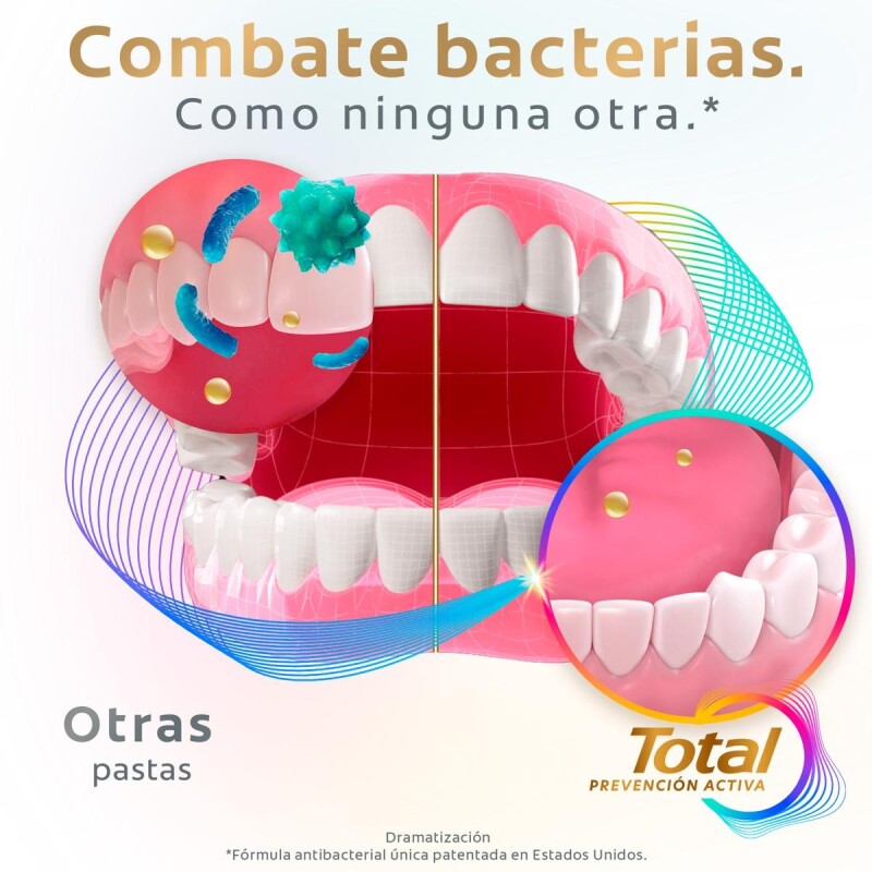 Pasta De Dientes Colgate Total Original Mint 90 Grs. Pasta De Dientes Colgate Total Original Mint 90 Grs.