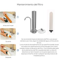Purificador simple sobre mesada de acero inoxidable Purificador simple sobre mesada de acero inoxidable