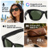 Lentes Inteligentes Ray-ban Meta Wayfarer Large Gen 2 32 Gb LENTES RAY BAN META WAYFARER SMART NEGRO