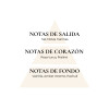 Perfume Risala ISLAND en Spray Perfume Risala ISLAND en Spray