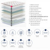 Sommier 2 PLAZAS - Mannes Resortes Pocket 150kg - Hug Sommier 2 PLAZAS - Mannes Resortes Pocket 150kg - Hug