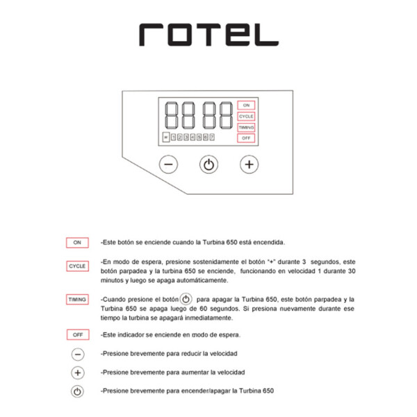 Extractor de Aire | Rotel Master Extractor de Aire | Rotel Master