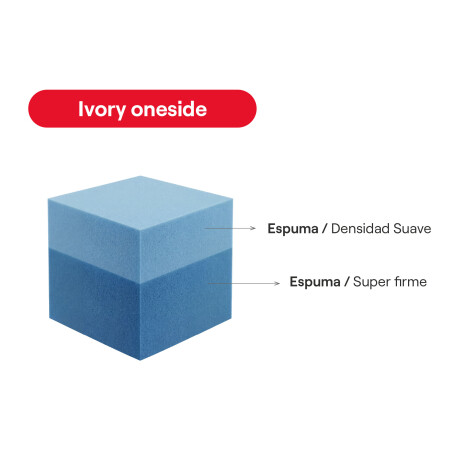 SOMMIER ESPUMA IVORY ONESIDE 1 1/2 PLAZA