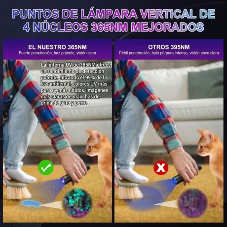 LINTERNA EGERY UV RECARGABLE LED LINTERNA EGERY UV RECARGABLE LED