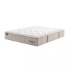 Sommier 2 Plazas Resortes Pocket 150 Kg - Satisfaction Sommier 2 Plazas Resortes Pocket 150 Kg - Satisfaction