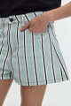 Short Ken ST Aqua