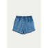 SHORTS FEM AZUL CARIBE/CHUMBO/BLANCO