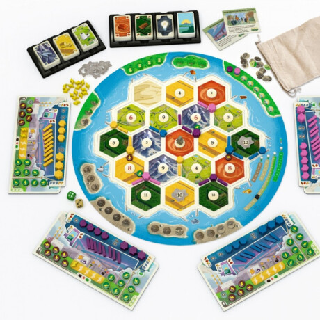 Catan - Energías Catan - Energías