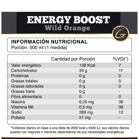¡OFERTA IMPERDIBLE! Elite Energy Boost 1lb Gold Nutrition Wild Orange ¡OFERTA IMPERDIBLE! Elite Energy Boost 1lb Gold Nutrition Wild Orange