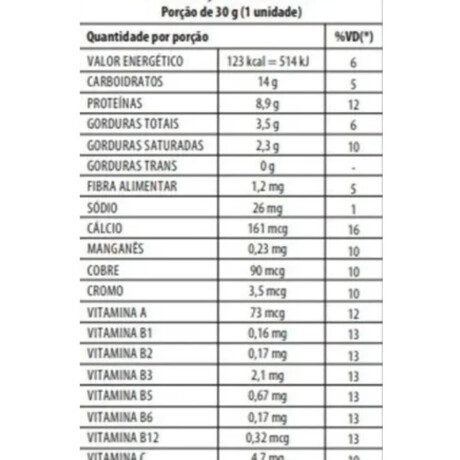 ¡OFERTA IMPERDIBLE! Barra De Proteína 30g Vo2 Whey Bar Caja x12 INTEGRALMEDICA Sabor Cookies ¡OFERTA IMPERDIBLE! Barra De Proteína 30g Vo2 Whey Bar Caja x12 INTEGRALMEDICA Sabor Cookies
