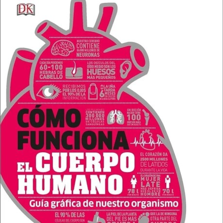 COMO FUNCIONA EL CUERPO HUMANO. GUIA GRAFICA DE NUESTRO ORGANISMO COMO FUNCIONA EL CUERPO HUMANO. GUIA GRAFICA DE NUESTRO ORGANISMO