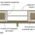 Rack Para Tv 50'' Rattan 2 Puertas 1 Estante 135 Cm Nórdico Blanco 1