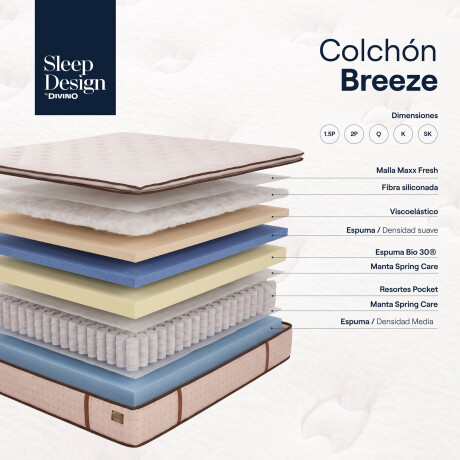 SOMMIER SUPER KING DE RESORTES BREEZE