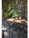 Mesa de jardín SIRDAL A91xL149 madera dura Mesa de jardín SIRDAL A91xL149 madera dura