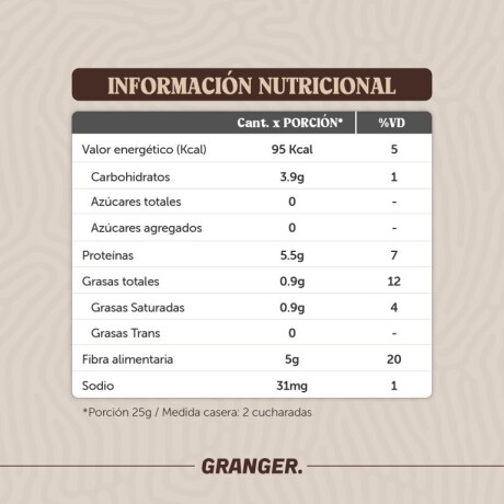 Keto Pancakes & Waffles Premezcla Sabor Chocolate GRANGER. Keto 200g