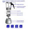 Cafetera Italiana de 300ml - Tramontina Cafetera Italiana de 300ml - Tramontina